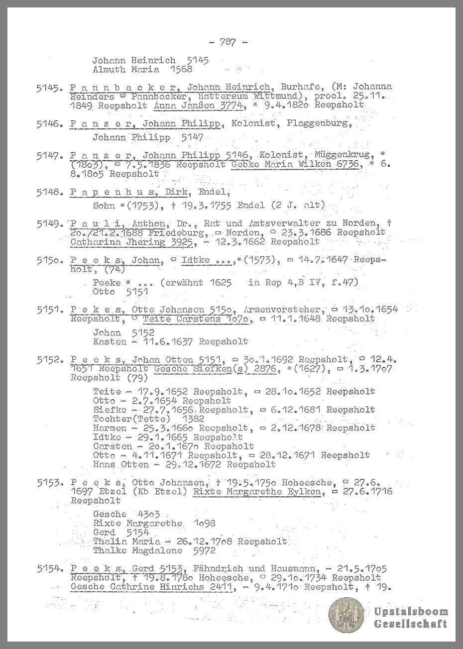 Document
